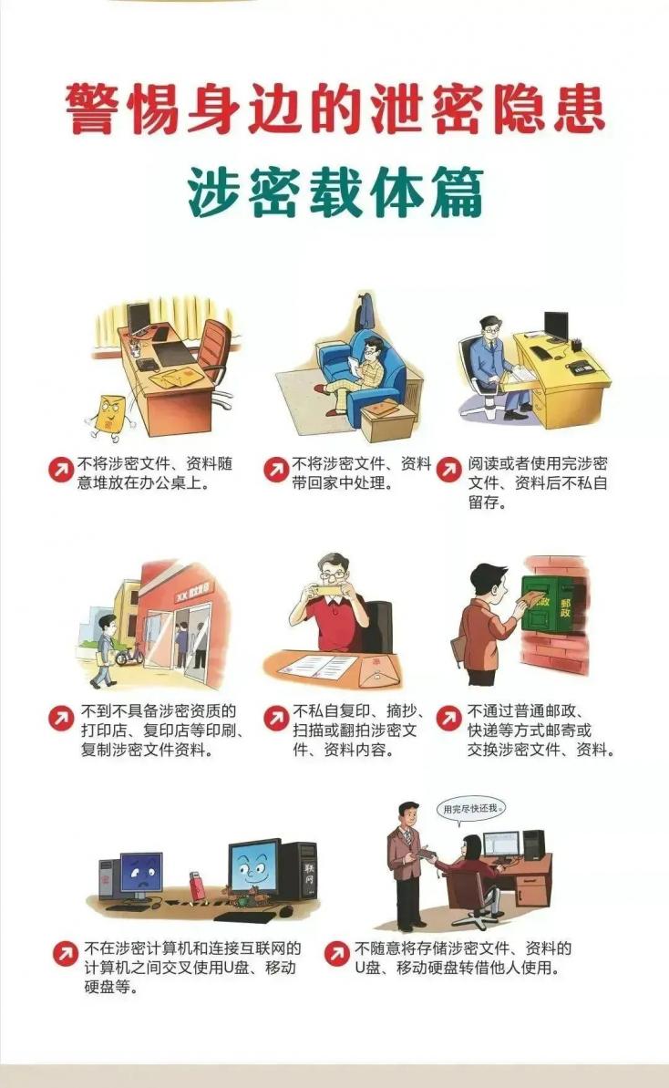全国保密宣传教育月丨共筑保密防线，公民人人有责